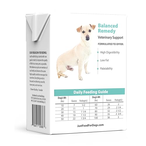JustFoodForDogs Pantry Fresh Wet Dog Food, Complete Meal or Dog Food Topper, for Sensitive Stomachs, Balanced Remedy Human Grade