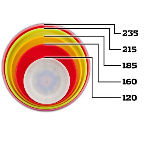 Hero Disc Super Sonic 215Mm (Taffy) Dog Sport Flying Disc Red
