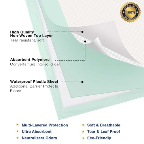 Petfamily Cat Litter Box Pads-Generic Refill For Tidy Cats Breeze Litter System,Litter Box Pads 16.9?X 11.4?40 Count (Unscented)