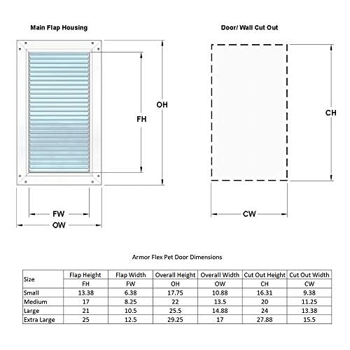 Armor Flex Pet Door Medium