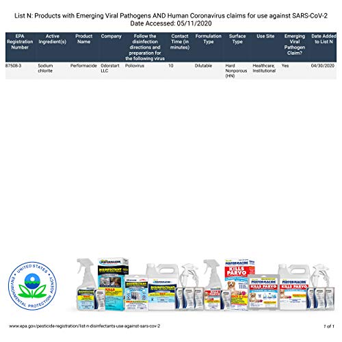PERFORMACIDE No-Rinse Disinfectant / Deodorizer for Pet Surfaces | Kills Parvovirus, Ringworm, Feline Calicivirus, Avian Influen
