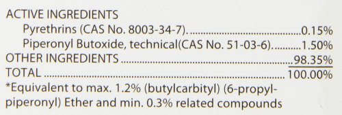 Gimborn R-7 Dog And Cat Ear Care Kit