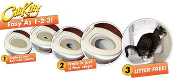 Citikitty Cat Toilet Training Kit (One Pack + Extra Training Insert)
