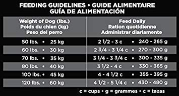 Eukanuba Adult Large Breed Dry Dog Food, 16 lb