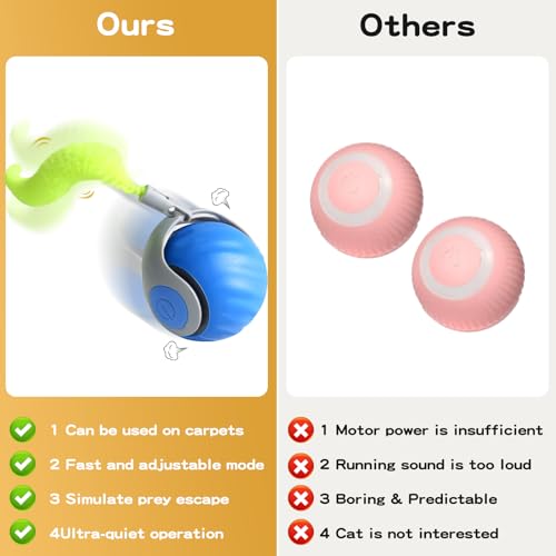 2Pcs Speedy Tail 3.0 Cat Toy, Interactive Cat Toys For Bored Indoor Automatic Turbo Toys Rolling Ball 2.0, Smart Electric Self M