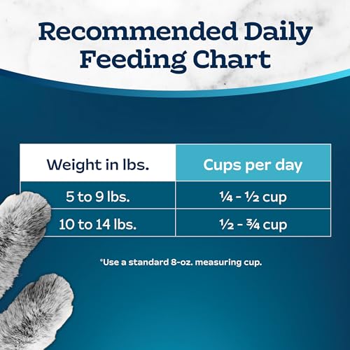 Blue Buffalo Tastefuls Natural Dry Food for Adult Indoor Cats, Salmon & Brown Rice Recipe, 5-lb. Bag