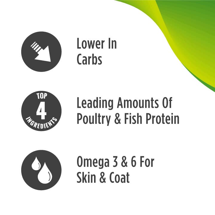 Nulo FreeStyle High Protein Indoor Cat Food, Duck & Cod Recipe - Natural Grain-Free Dry Indoor Cat Food with Omega Fatty Acids,