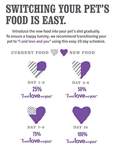 I and love and you Lovingly Simple Dry Dog Food - Lamb + Sweet Potato - Grain Free, Filler Free, Prebiotic + Probiotic 3.85lb Ba