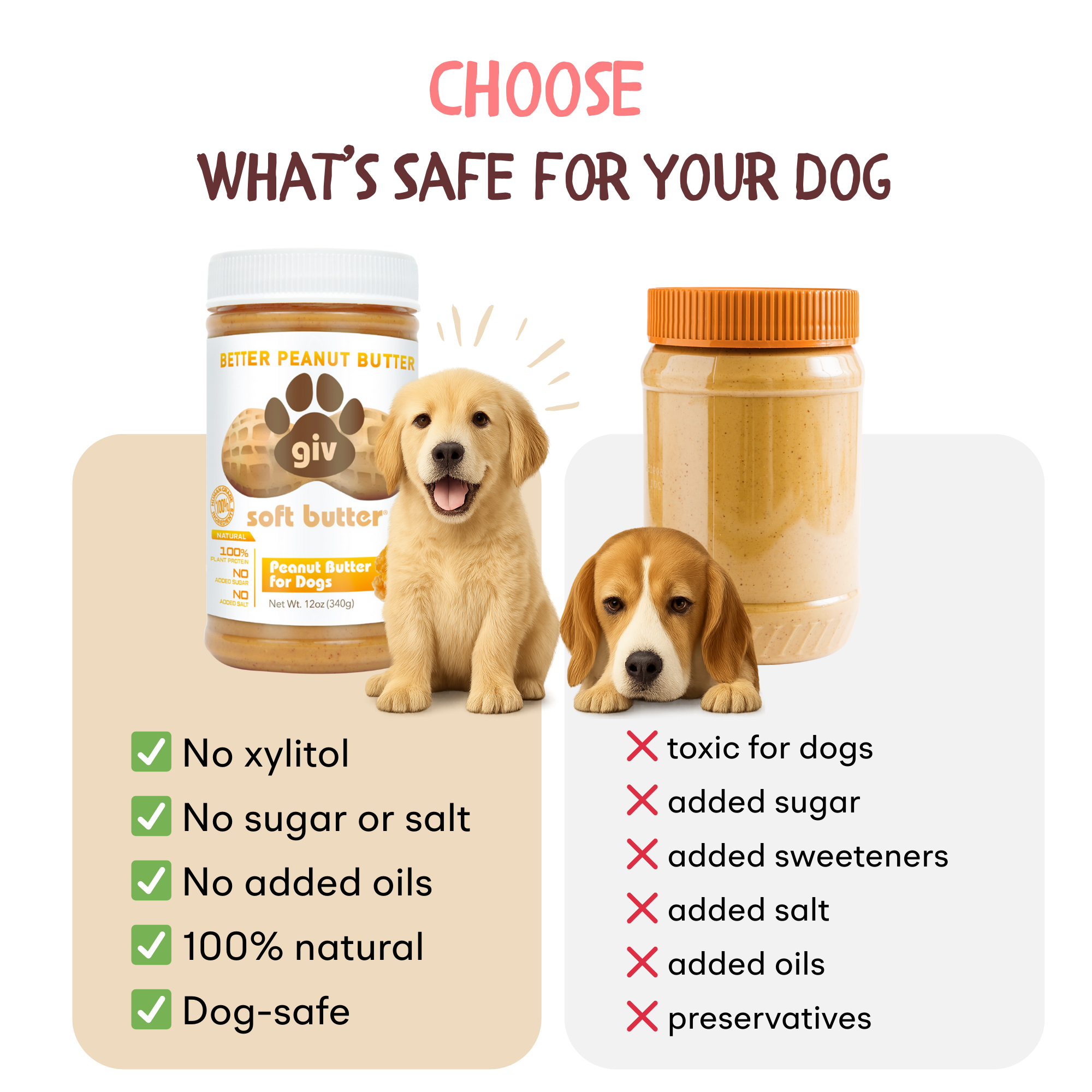 Dog Peanut Butter 4oz Pouch (10 Count)