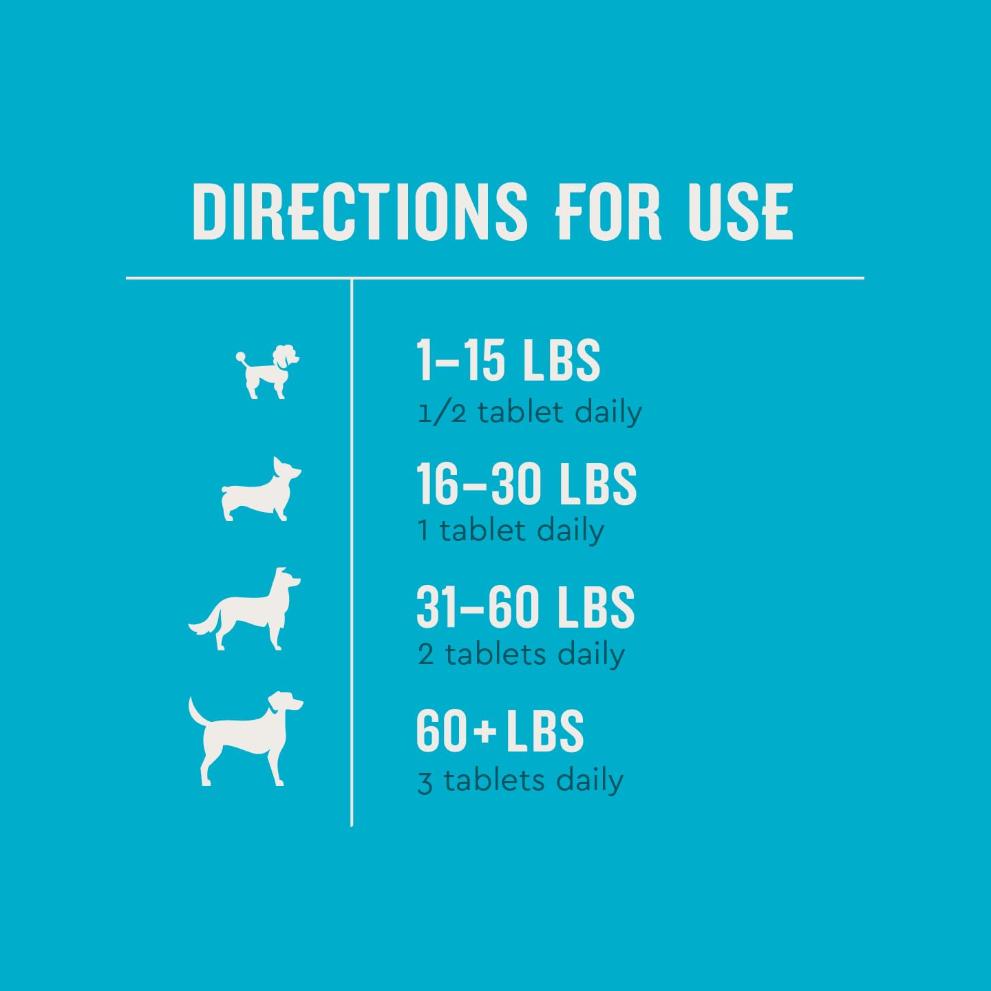 VetIQ Hip & Joint Health Supplement for Dogs, with Glucosamine, Chondroitin & MSM, Chewable Tablets for Dogs, Chicken Flavor, 60