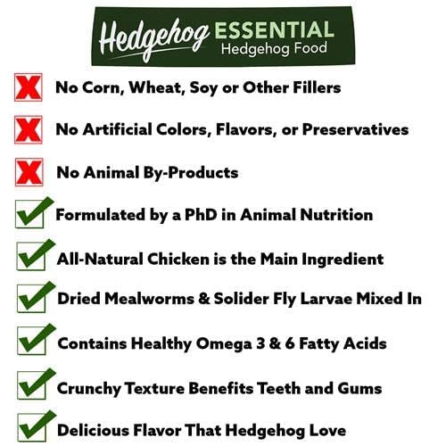 Exotic Nutrition Hedgehog Essential 40 lb - Chicken Kibble with Mealworms