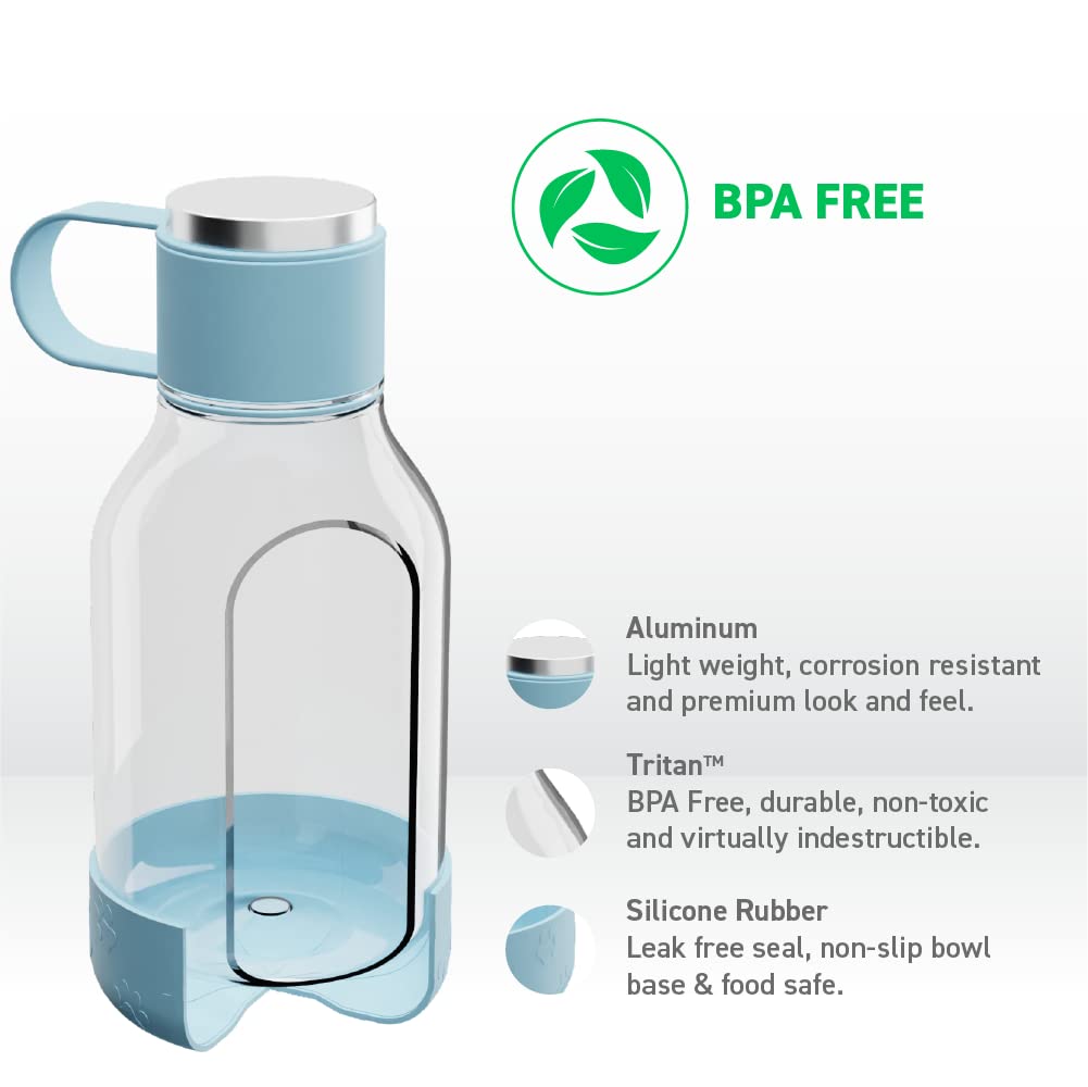 Asobu Tritan Water Bottle With Dog Bowl Attached 50 Ounces (Blue)