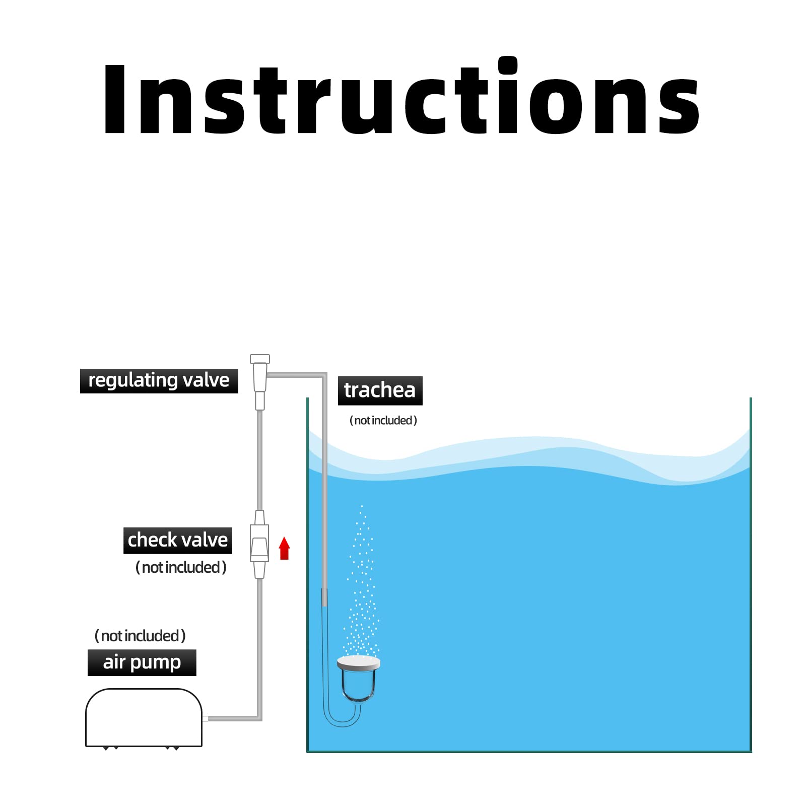 Boxtech Aquarium Air Stone, Fish Tank Bubble Diffuser High Dissolved Oxygen Airstones For Air Pump Accessoriess With 1 Check Valve, 2 Suction Cup For Aquarium Pond Hydroponic