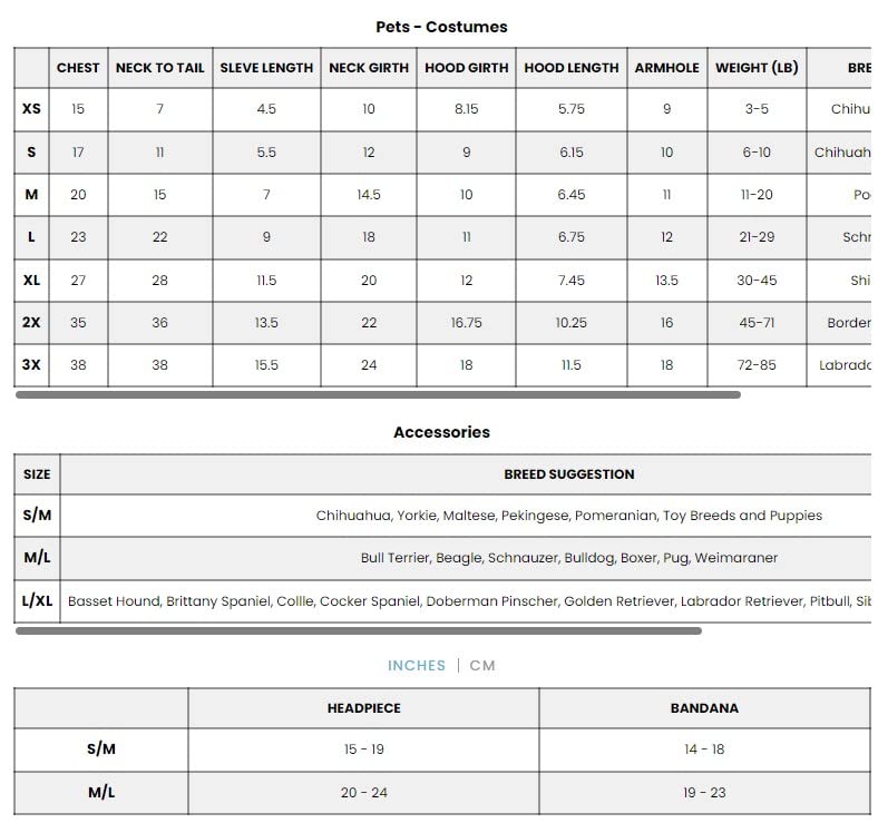 Rubie'S Baby Shark Pet Costume, Medium