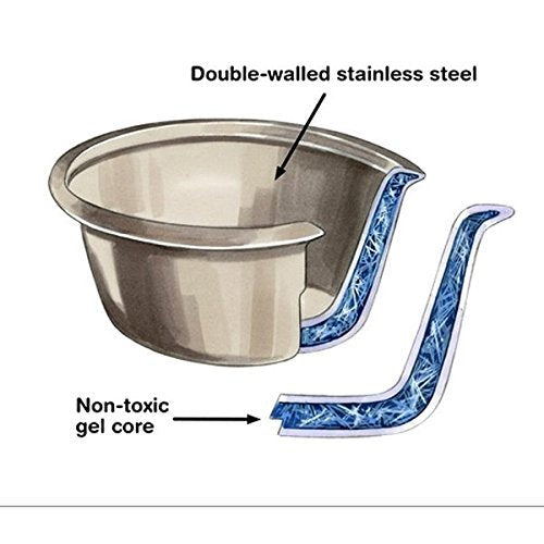 Neater Pets Polar Bowl - Freezer Bowl For Ice Cold Water For Dogs & Cats - Perfect For Hot Summer Days, (3.5 Cups)