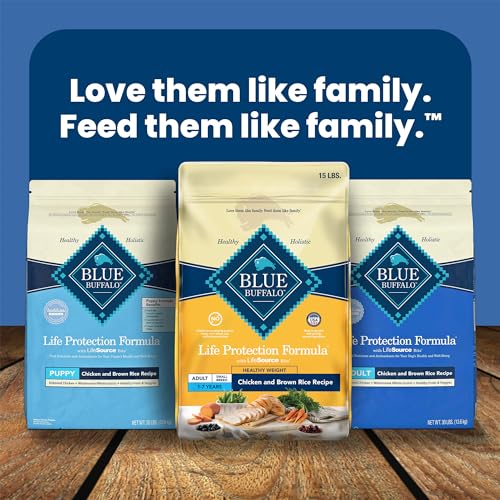 Blue Buffalo Life Protection Formula Healthy Weight Natural Small Breed Dry Dog Food, Supports an Ideal Weight, Made with Natura