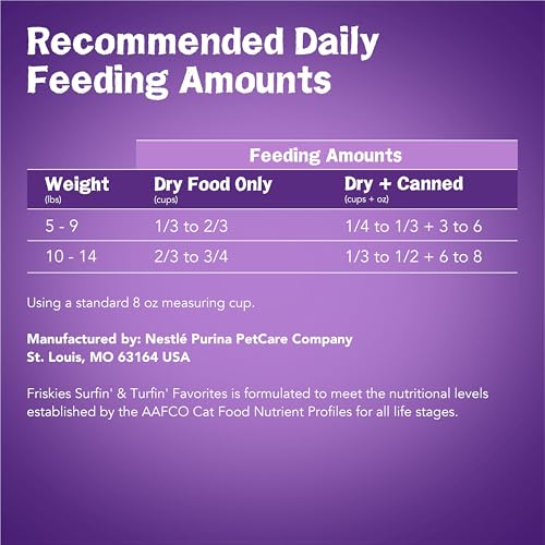 Purina Friskies Dry Cat Food, Surfin & Turfin Favorites - (Pack of 4) 3.15 lb. Bags