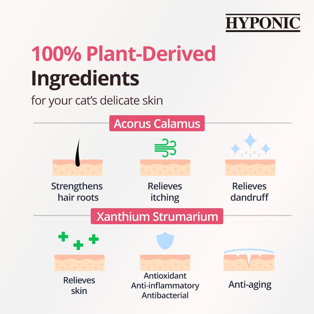 HYPONIC Hypoallergenic Premium Shampoo for All Cats (Scented, 10.14 oz) - Cat Shampoo for Dry Skin, Dandruff, Allergy