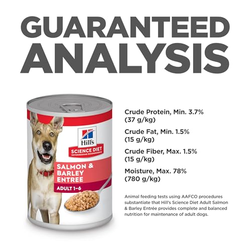 Hills Science Diet Adult 1-6, Adult 1-6 Premium Nutrition, Wet Dog Food, Salmon & Barley Loaf, 13 oz Can, Case of 12
