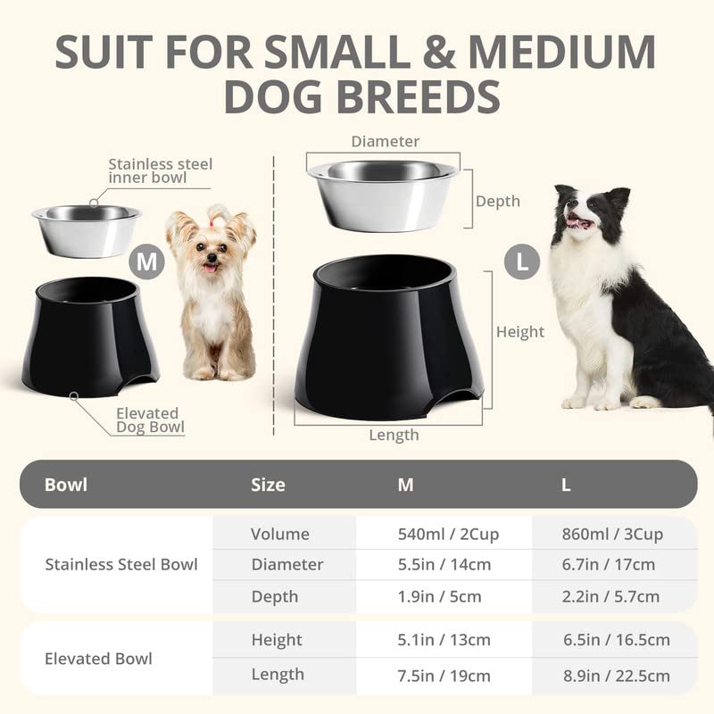 yoken Elevated Dog Bowls,[Prevention of Vertebrae Disease] Non-Slip,Stainless Steel Bowl,High Capacity,for Medium/Small Size Dog