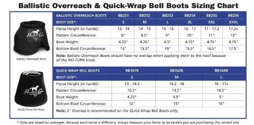 Professional'S Choice ? Ballistic No Turn Overreach Bell Boots Sizes (Royal Blue, Large)