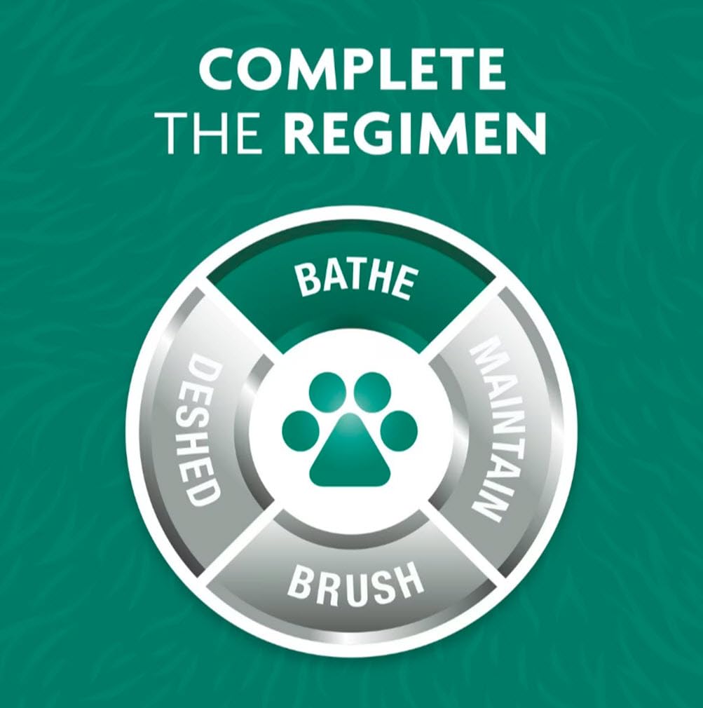 Furminator Deshedding Ultra Premium Shampoo & Conditioner Bundle. 16Oz.