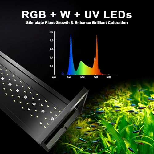MagTool Brite Series Auto Aquarium LED Light with App-Controlled RGB+W LEDs, ADA Style Extendable Bracket, Supports Custom Sunri