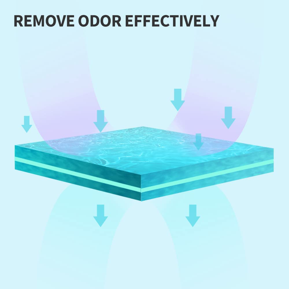 Petkit Smart Spray Odor Remover For Puramax And Puramax 2 Automatic Self-Cleaning Cat Litter Box, Bluetooth Connected, App Contr