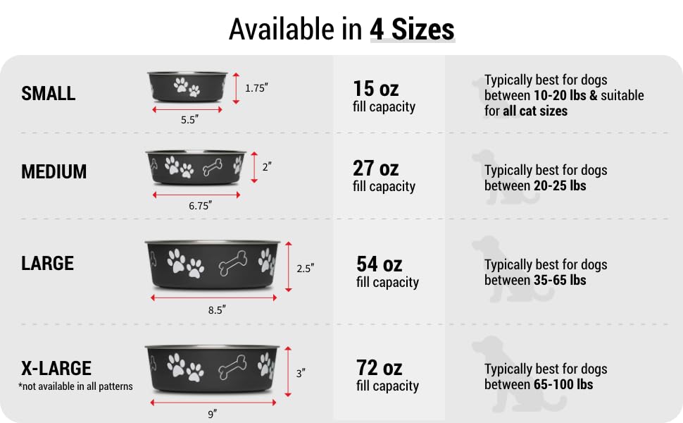 Loving Pets Bella Dog Bowl Size: Small (2' H X 5.5' W X 5.5' D), Color: Espresso