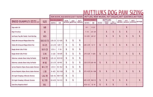 Muttluks, Muttslouchers Rubber-Dipped Slouch Socks For Dogs - 4 Socks