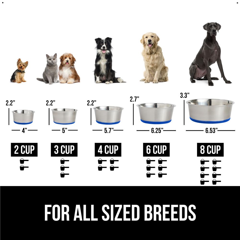 GORILLA GRIP Set of 2 Dog Bowls, Heavy Duty Metal Food and Water Bowl for Feeding Dogs and Cats, Dishwasher Safe, Rust Resistant