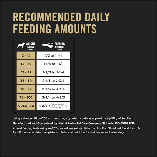 Purina Pro Plan Complete Essentials Shredded Blend Lamb and Rice High Protein Dog Food with Probiotics for Dogs - 15 lb. Bag