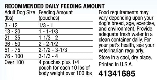 Purina Moist & Meaty Burger With Cheddar Cheese Flavor Adult Dry Dog Food