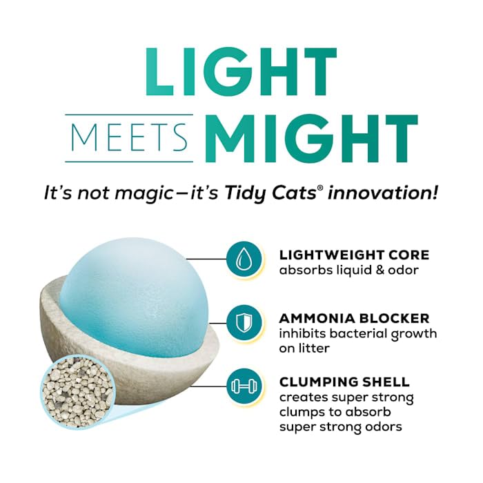 Tidy Cats Purina Lightweight Free & Clean With Ammonia Blocker Clumping Cat Litter - 8.5 Lb. Jugs