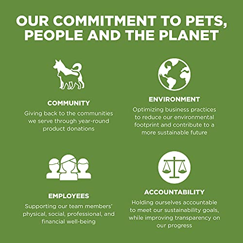 Go! Solutions Sensitivities Limited Ingredients, Grain-Free Dry Dog Food, Turkey Recipe for Sensitive Stomach, 12 lb Bag