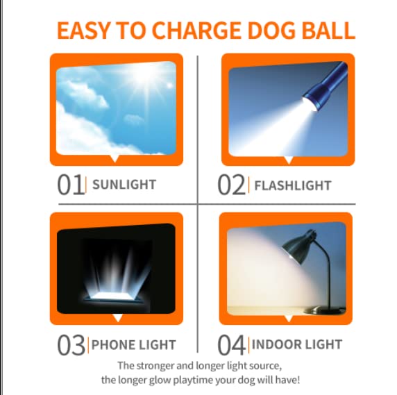 Skipdawg Interactive Squeaky Dog Ball, Light Up Dog Ball Glow In Dark, Floating Dog Toy Ball Durable Tpr Light Weight, Bouncy Dog Tennis Ball For Dogs Size 2.5 Inches, 1 Pack