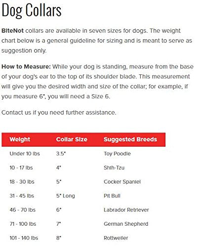 Bitenot Collar, 5' W X 24' L