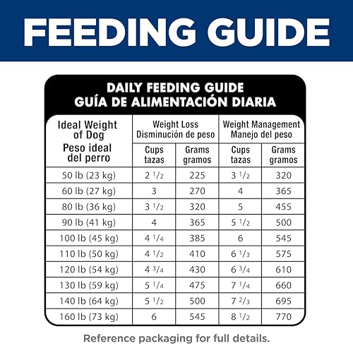 Hills Science Diet Perfect Weight Large Breed Adult Dry Dog Food 1-5, Quality Protein for Weight Management Support, Chicken Re