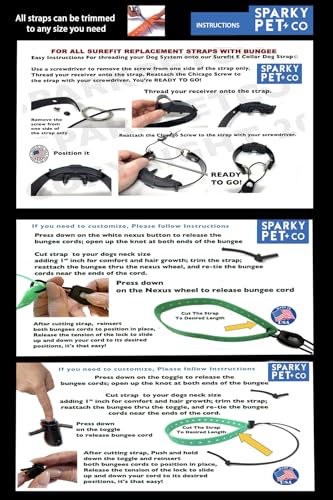 Replacement Strap For Sportdog Collars/Biothane - 3/4'' Wide Ultra-Durable Dog E-Collar Replacement For Training, Bark, Shock, E