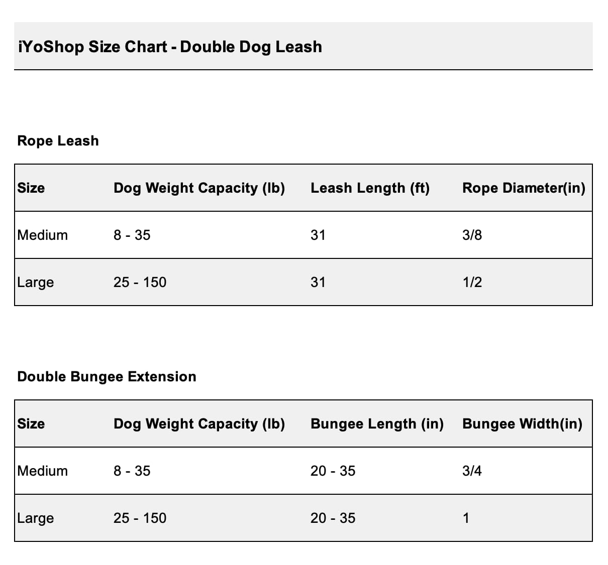 Iyoshop Dual Dog Leash, Double Dog Leash, 360 Swivel No Tangle Walking Leash, Shock Absorbing Bungee For Two Dogs, Large (25-150 Lbs), True Navy