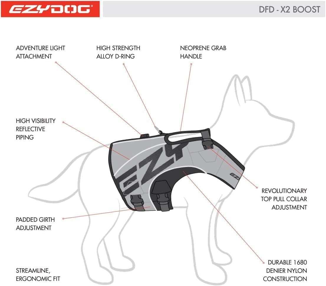 Ezydog Dfd X2 Dog Life Jacket - Adjustable Swimming Safety Life Vest Preserver With Continuous Neck Flotation, Reflective Trim,