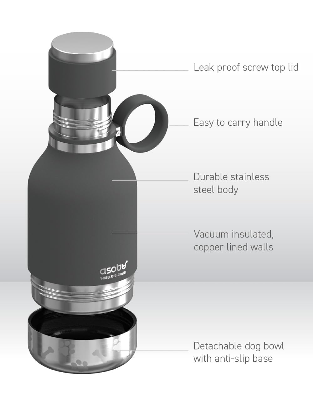 Asobu Dog Bowl Attached To Stainless Steel Insulated Travel Bottle For Human 37Oz/1.1 Liter With Detachable Dog Bowl (Smoke)