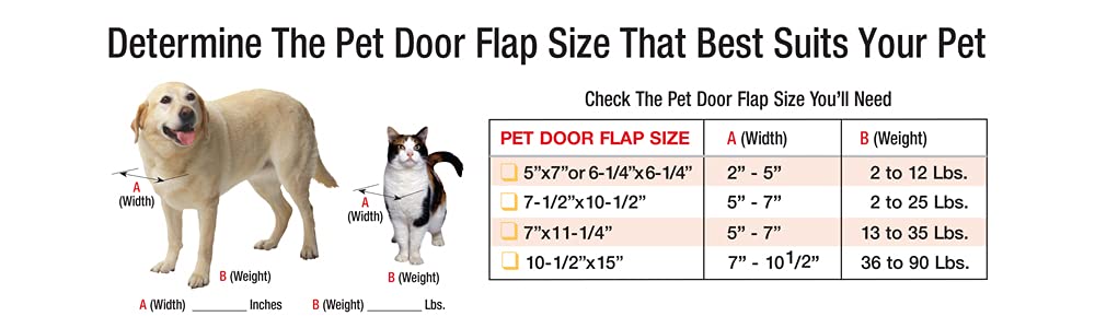 Ideal Pet Products Aluminum Sash Window Pet Door, Adjustable To Fit Window Widths From 33'' To 38'', 5'' X 7'' Flap Size