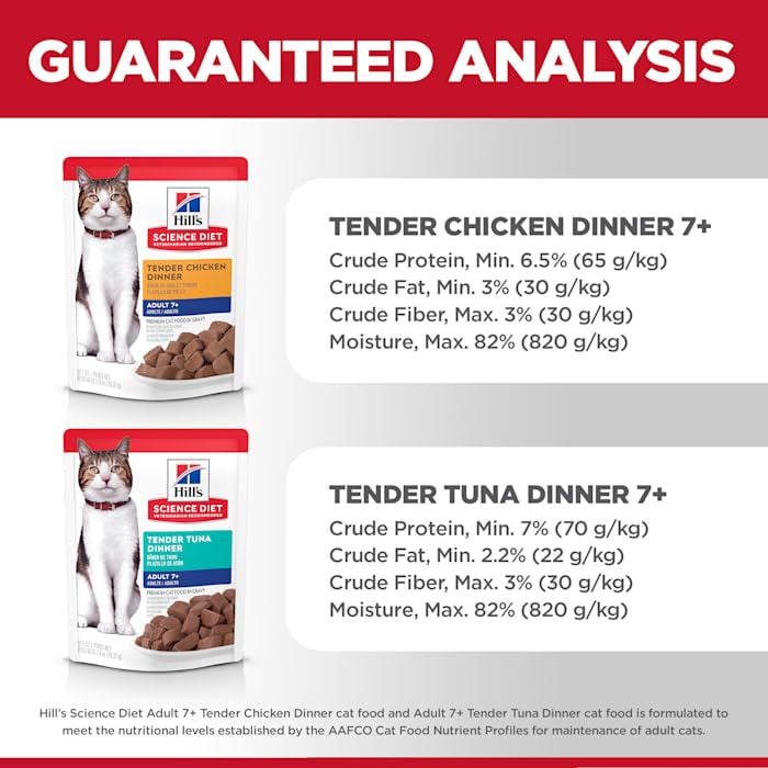 Hills Science Diet Adult 7+, Senior Adult 7+ Premium Nutrition, Wet Cat Food, Variety Case: Chicken; Tuna Stew, 2.8 oz Pouch Va