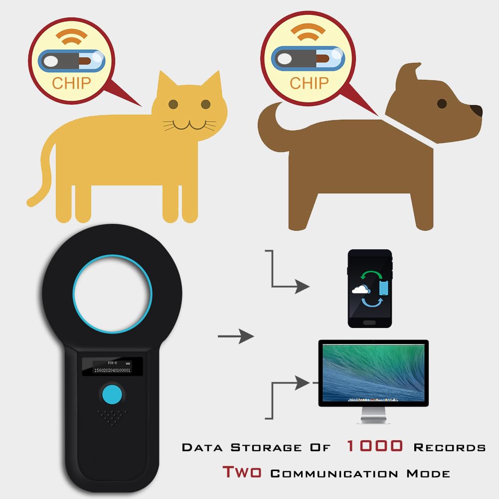 Smoostart Bluetooth Microchip Scanner - 1000 Records, Huge Data Storage, PC & Mobile Upload, FDX-B/EMID Compatible, Enhanced Speed & Distance
