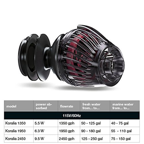 Hydor Pump Koralia 3 Gen Aquarium Heater, 2450 Gph, Black