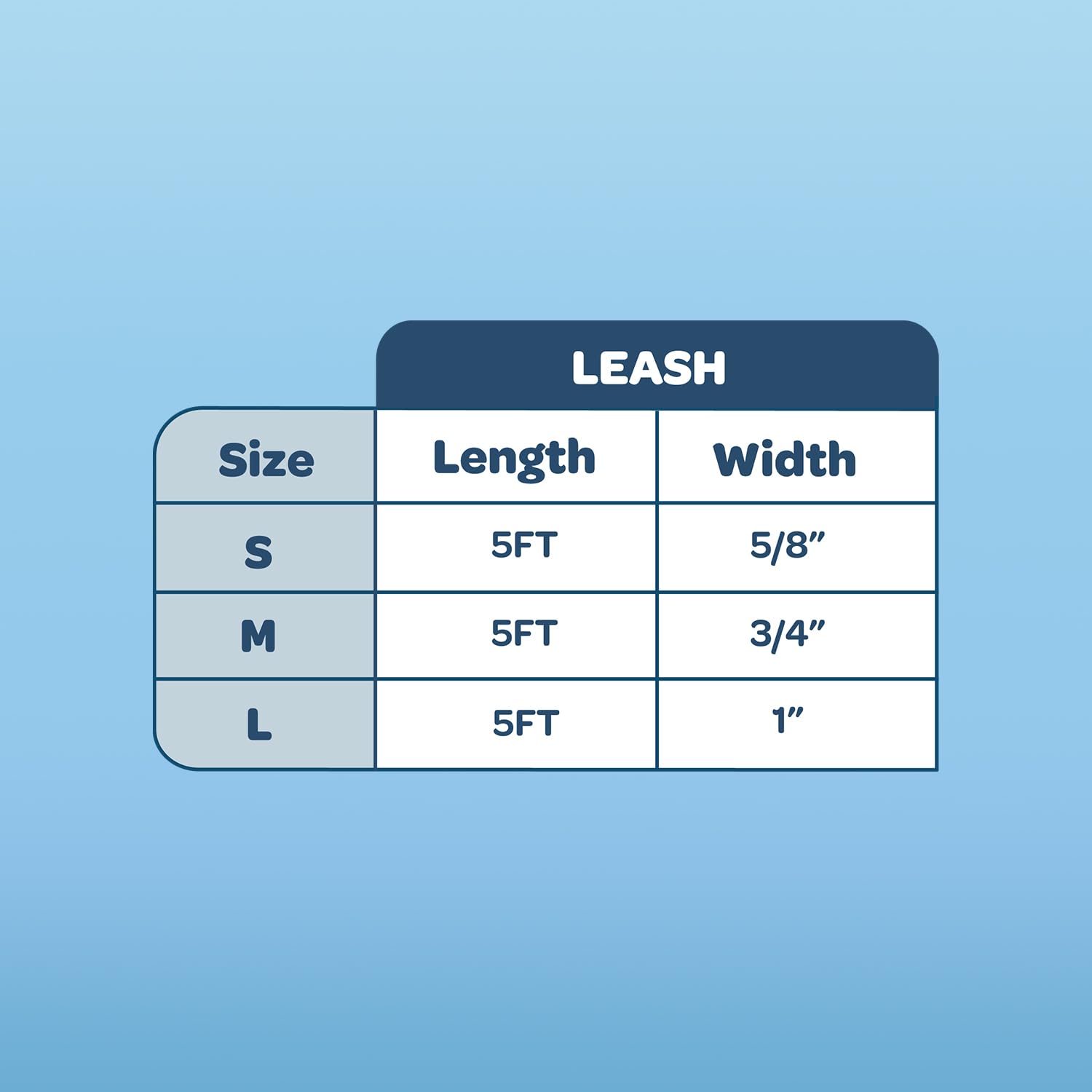 Voyager Reflective Dog Leash With Neoprene Handle, 5Ft Long, Supports Small, Medium, And Large Breed Puppies, Cute And Heavy Dut