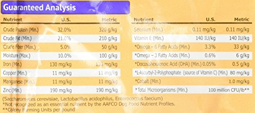 TuffyS Pet Food Nutrisource 1.5-Pound Chicken And Rice Formula Breed Dry Puppy Food, Small/Medium