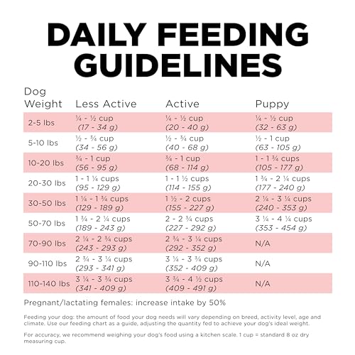 Go! Solutions Carnivore, Grain-Free, Protein Rich Dry Dog Food, Salmon and Cod Recipe, 12 lb Bag