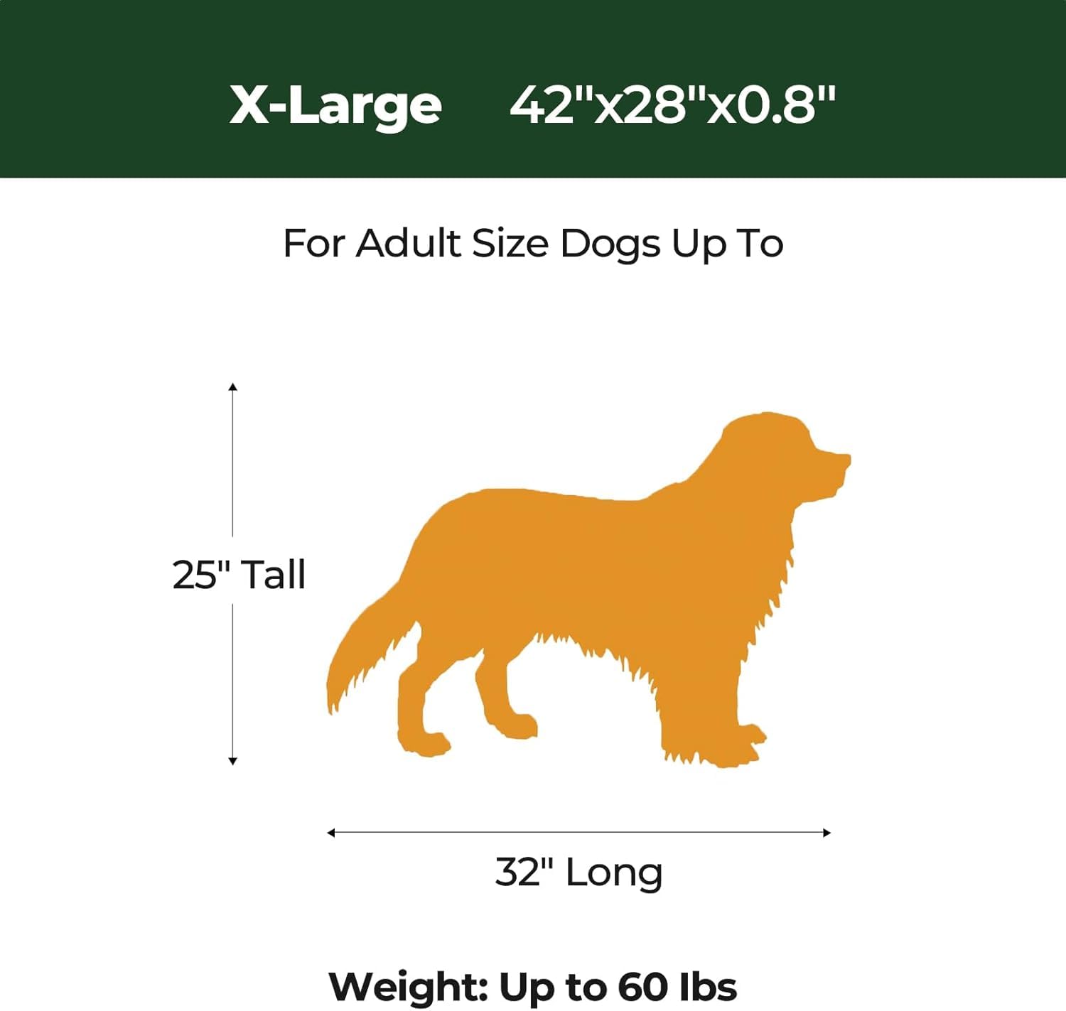 BALANCE Dog Crate Pad, Dog Foam Crate Mat Kennel Pad, Washable Water-Resistant Pet Bed Flat Dogs Cage Mat for X-Large Dogs, 2 Pa